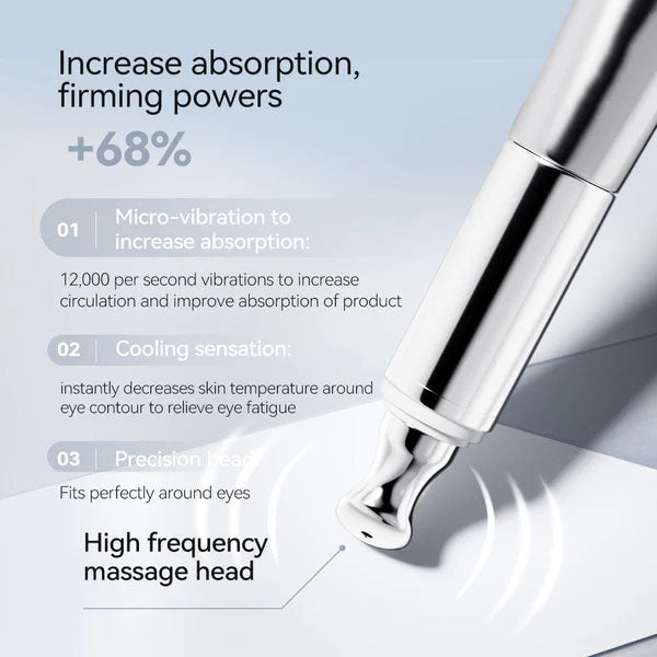 Wrinkle Eraser Massaging Eye Cream