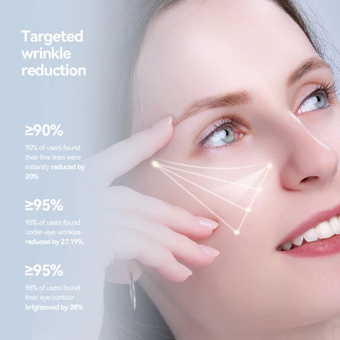 Wrinkle Eraser Massaging Eye Cream