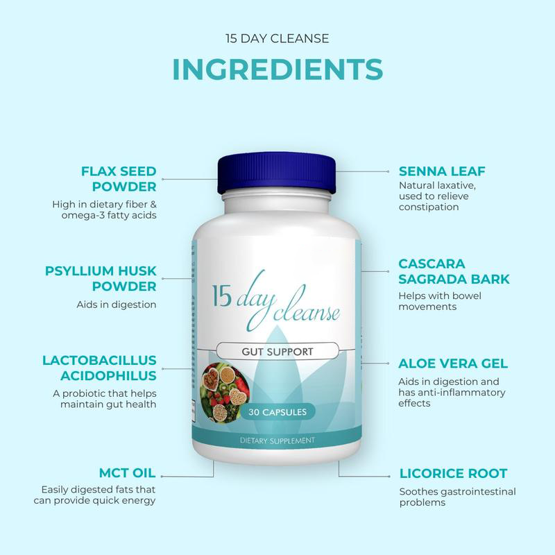 Intestinal Cleansing Detox Capsule, Cleans The Intestines and Colon to Support Women and Men