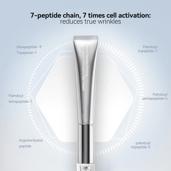 Wrinkle Eraser Massaging Eye Cream
