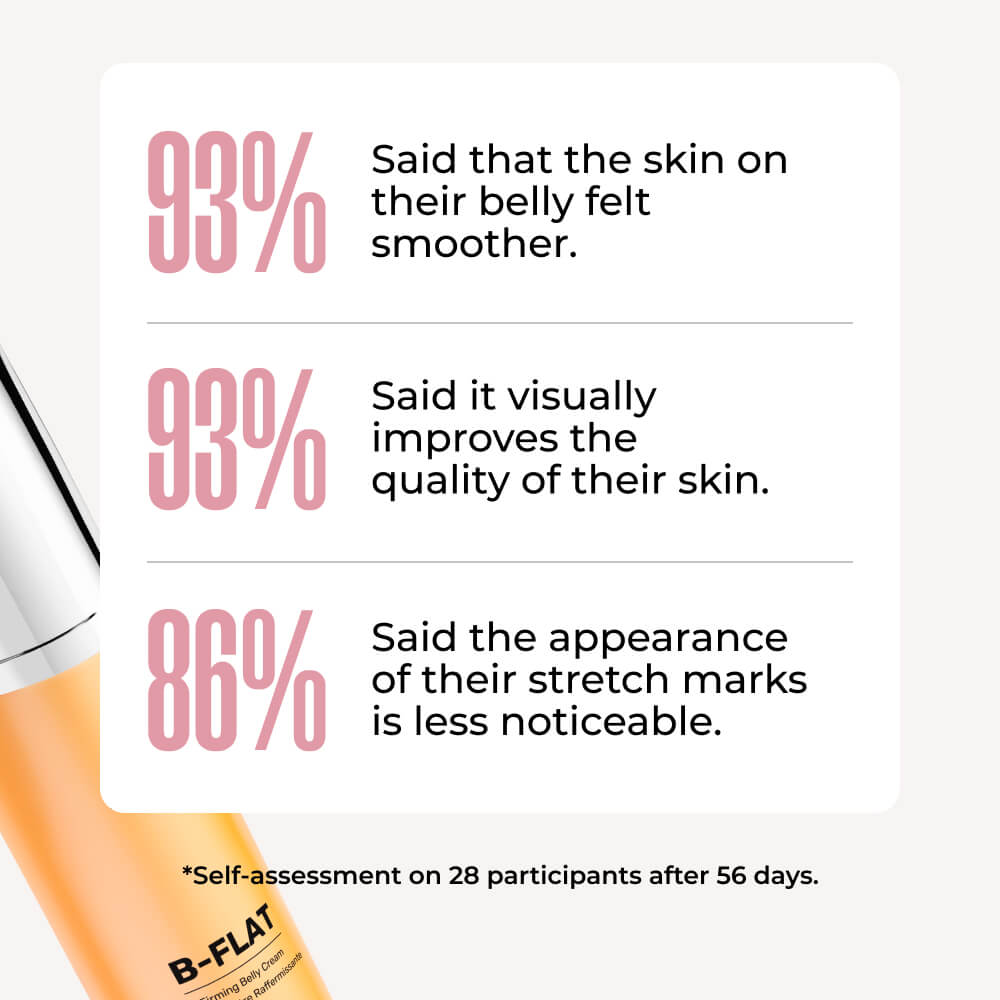 B-FLAT Belly Firming Cream – Visible Results in Just 30 Days🏆